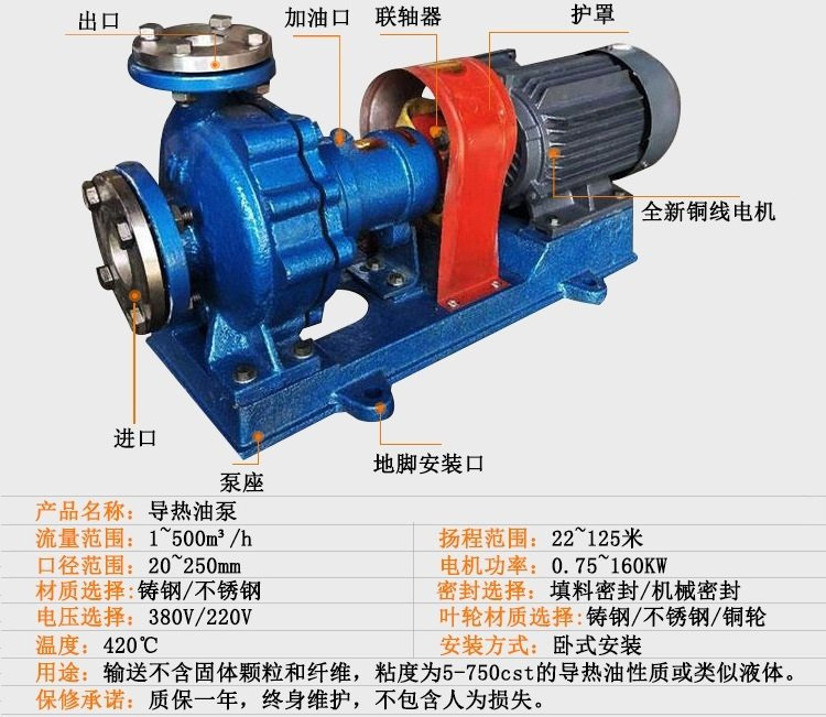 風(fēng)冷式導(dǎo)熱油泵結(jié)構(gòu)圖